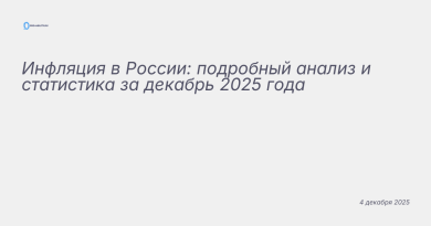 Изображение к новости: Инфляция в России: подробный анализ и статистика з