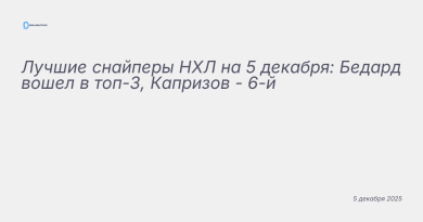 Изображение к новости: Лучшие снайперы НХЛ на 5 декабря: Бедард вошел в т