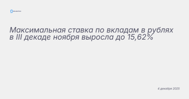 Изображение к новости: Максимальная ставка по вкладам в рублях в III дека