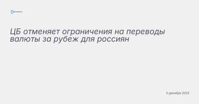 Изображение к новости: ЦБ отменяет ограничения на переводы валюты за рубе