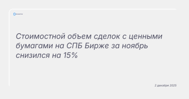 Изображение к новости: Стоимостной объем сделок с ценными бумагами на СПБ Бирже за ноябрь снизился на 15%